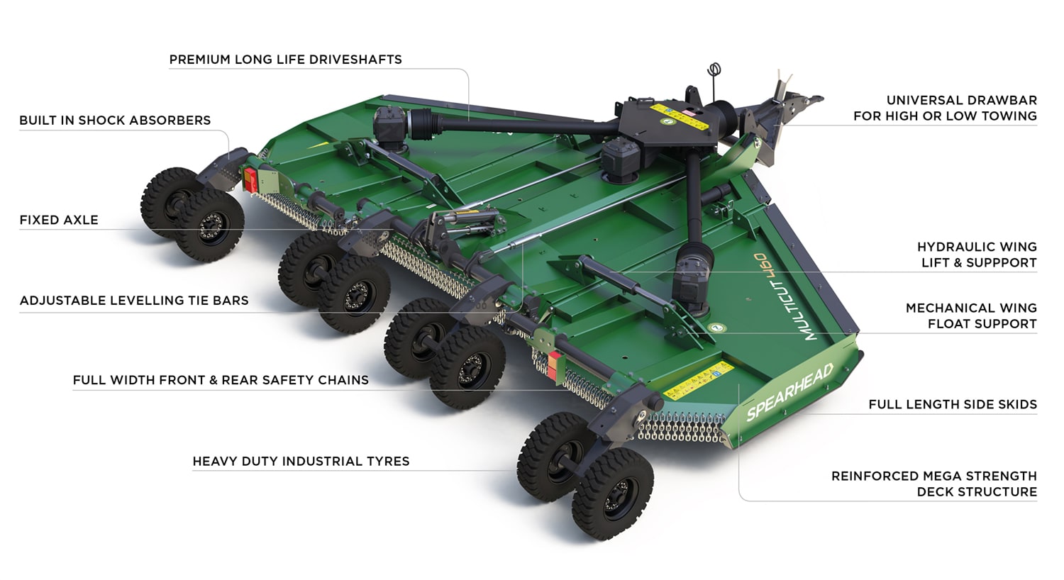 Multicut 460 Rotary Mower