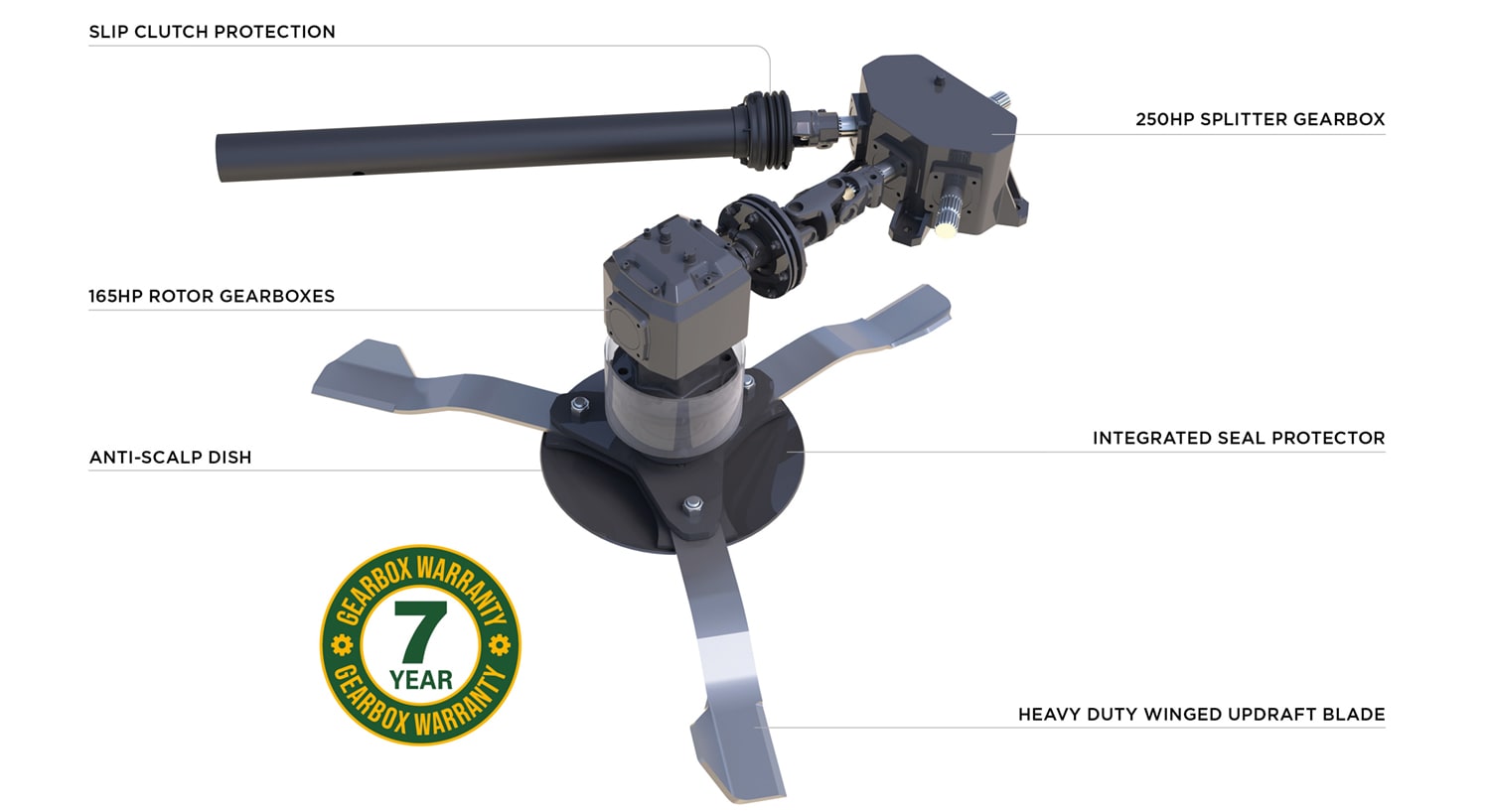 Multicut 460 Rotary Mower