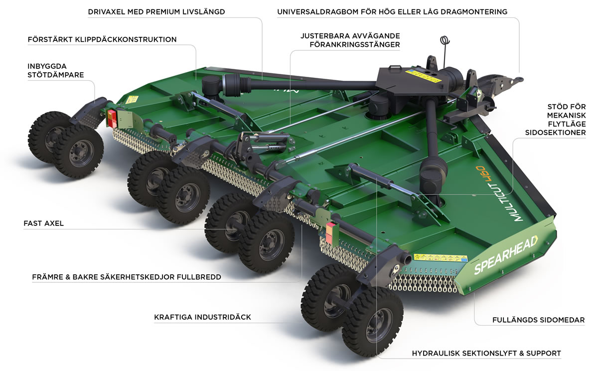 Spearhead Multicut 460 Rotary Mower [SV]