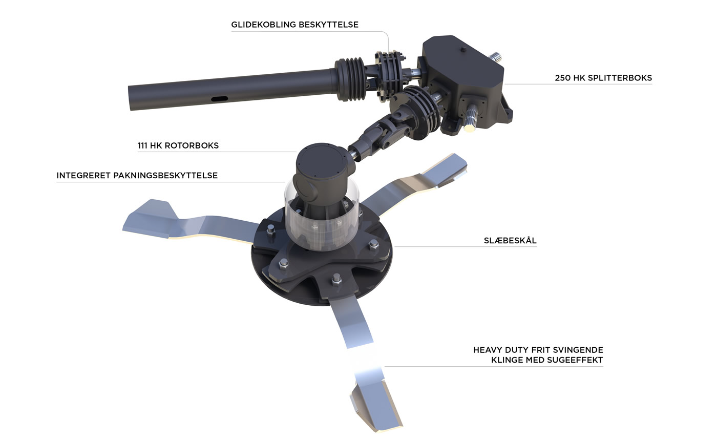 Multicut 460 Rotary Mower [DA]