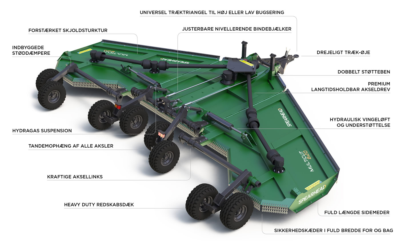 Spearhead Multicut 820 Rotary Mower [DA]