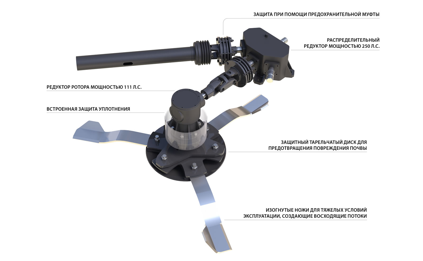 Multicut 460 - RU