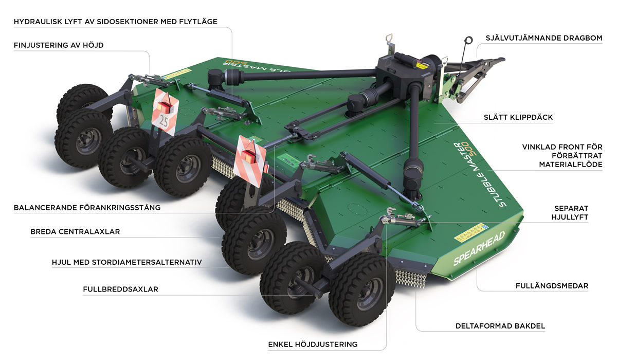 Spearhead Stubble Master 500 Rotary Mower [SV]