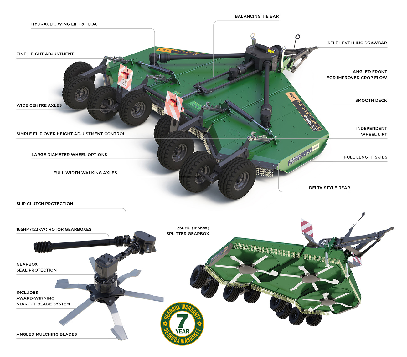 Stubble Master 500 Rotary Mulcher features