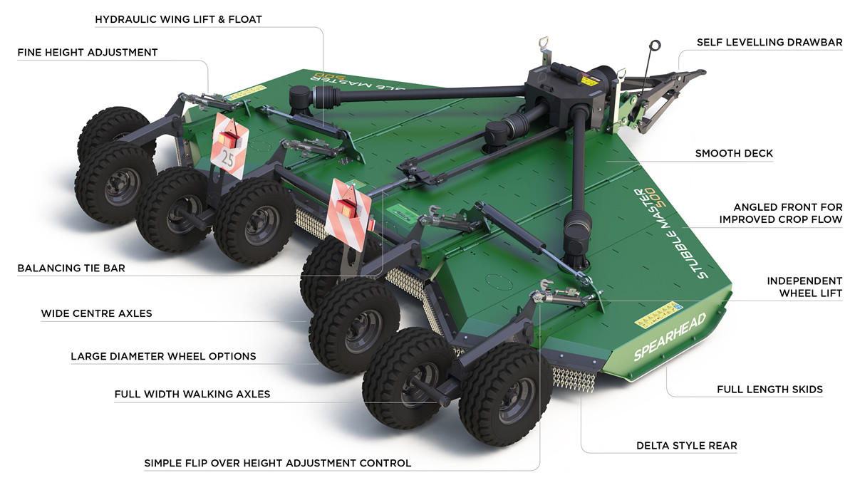 Spearhead Stubble Master 500 Rotary Mower