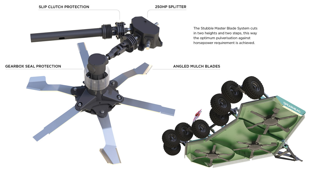 Spearhead Stubble Master 500 Rotary Mower