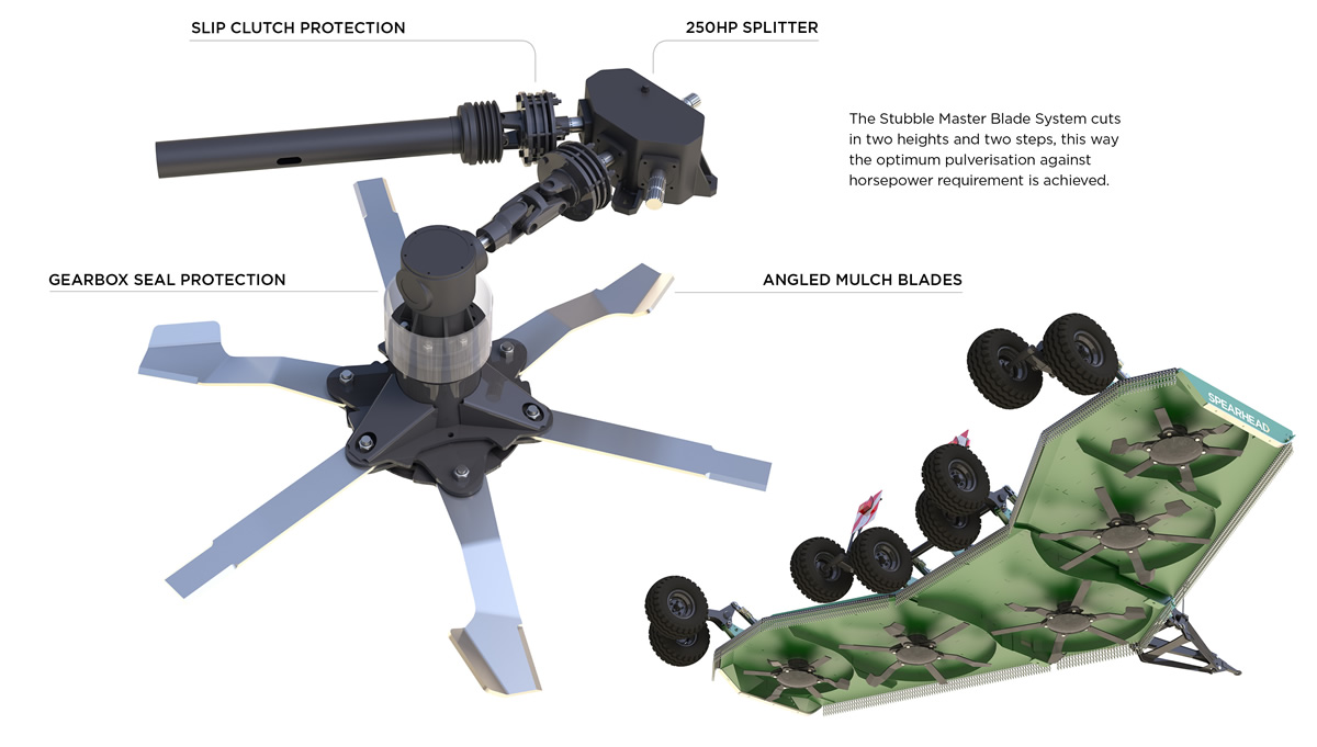 Spearhead Stubble Master 730 Rotary Mower