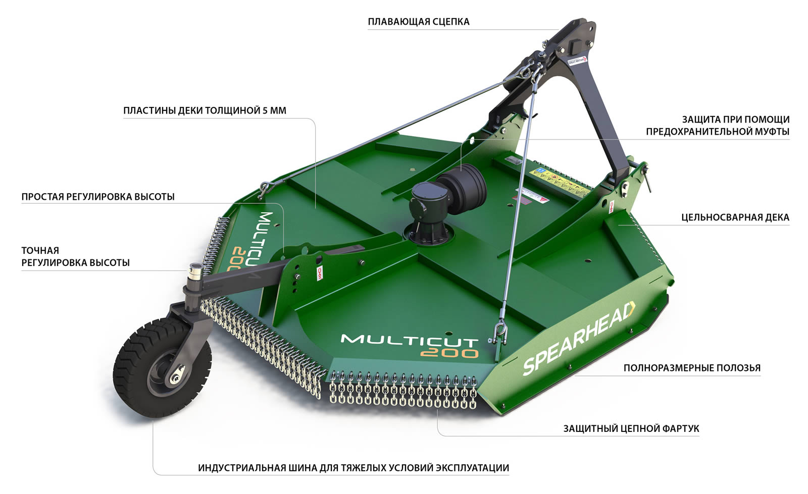 Multicut 200 - RU