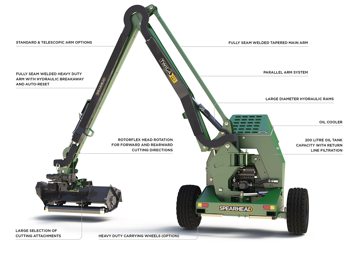 Twiga Orbital Reach Mower