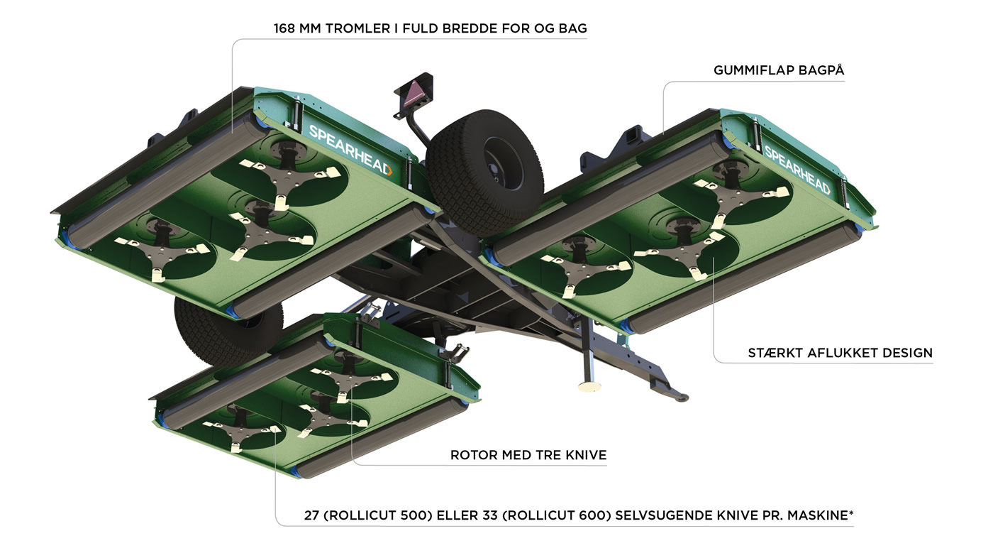 Spearhead Rollicut 500-600 Amenity Rotary Mower [DA]