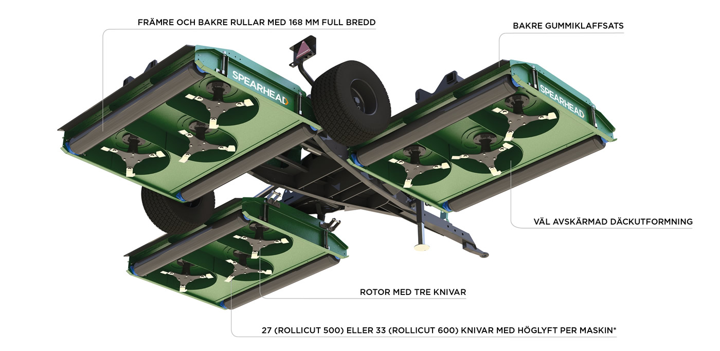 Spearhead Rollicut Amenity Mower 500-600 [SV]