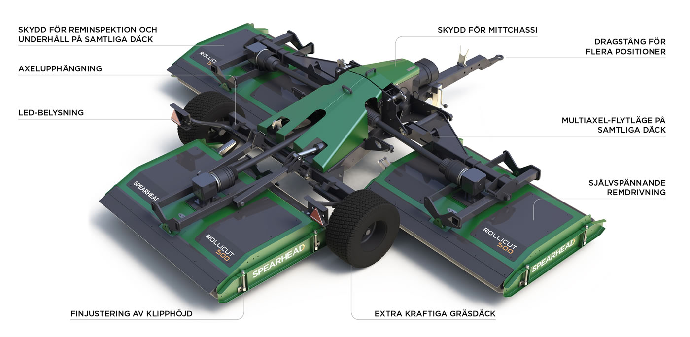 Spearhead Rollicut 500-600 Amenity Rotary Mower[SV]