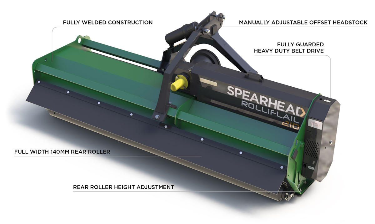Rolliflail