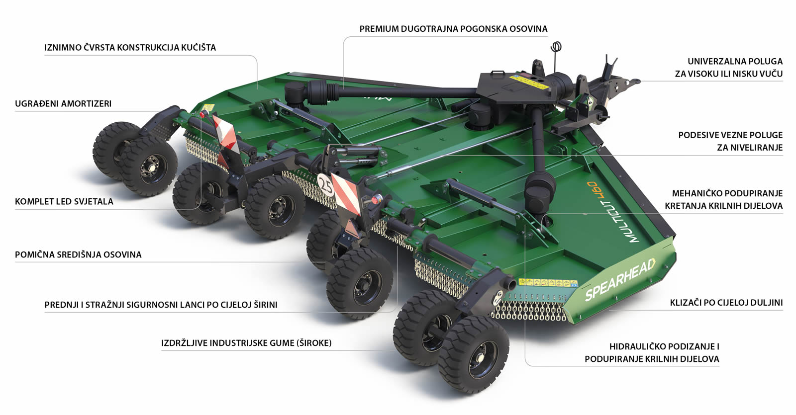 MC460 PRO-Line - HR