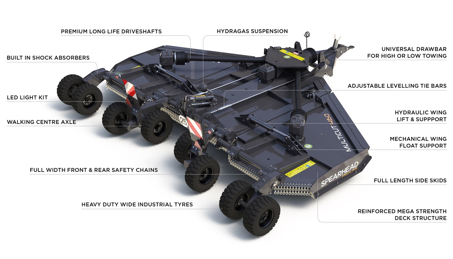 Multicut 460 Proline Rotary Mower