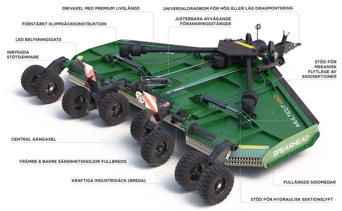 Spearhead Multicut 460 PRO-Line [SV]