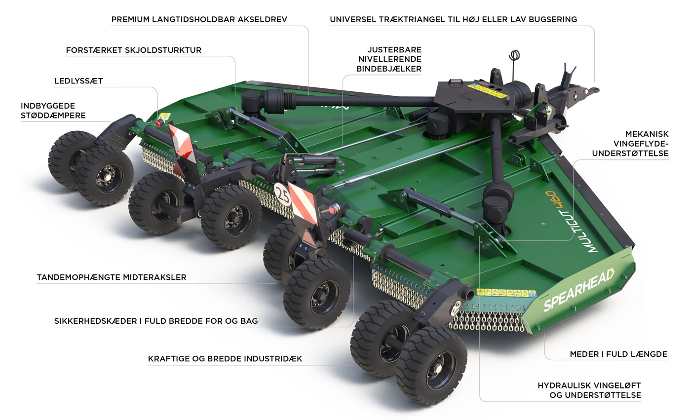 Multicut 460 PRO-Line Rotary Mower [DA]