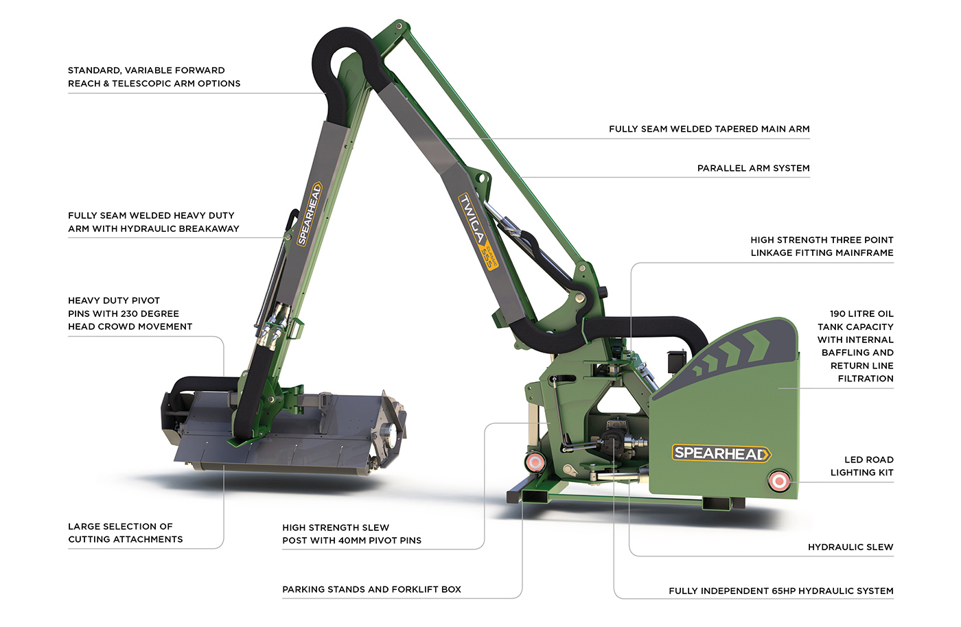 Twiga Classic Reach Mower