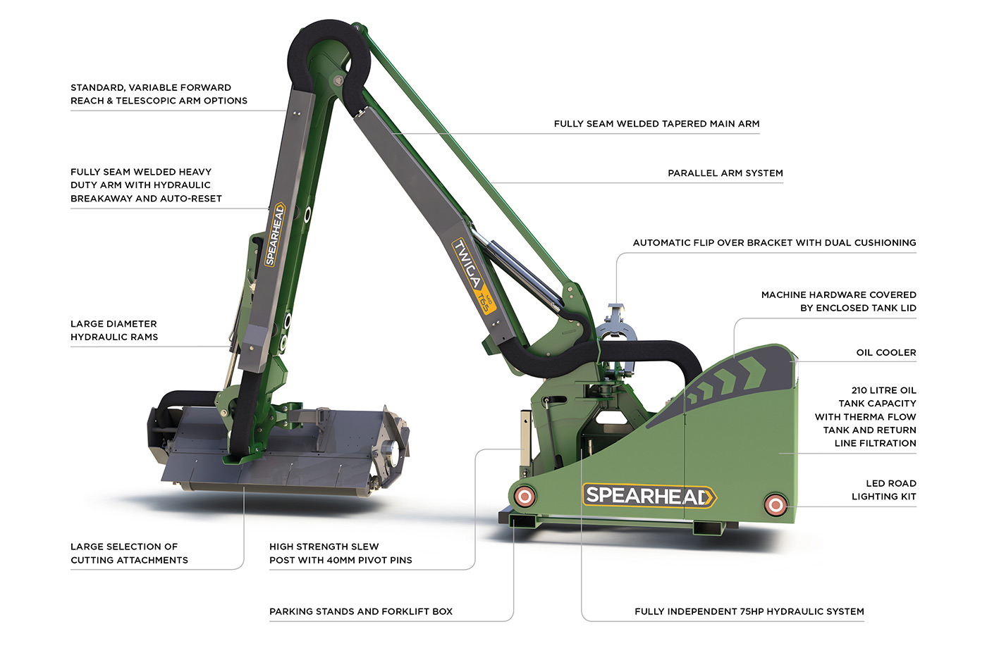 Spearhead Twiga Mid Reach Mower