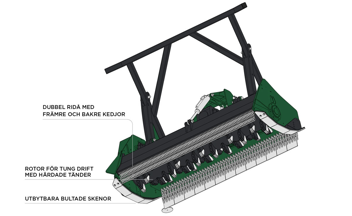 Destroyer Flail Forestry Mower