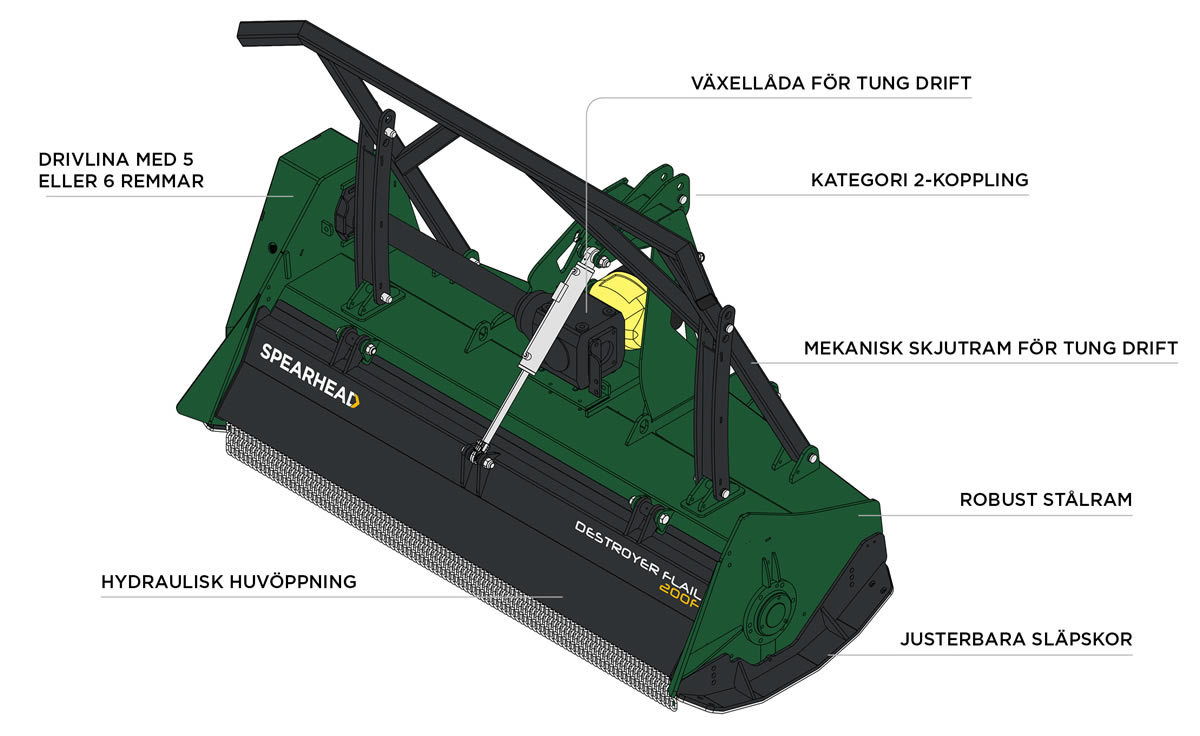 Destroyer Flail Forestry Mower