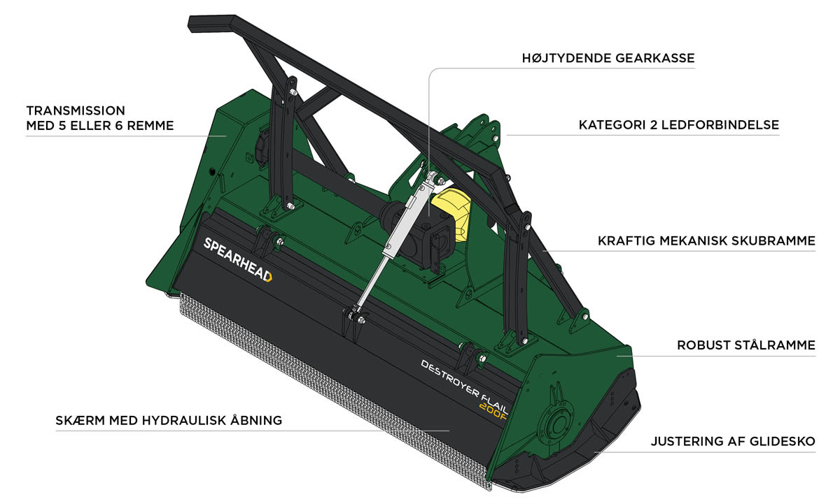 Destroyer Flail Forestry Mower