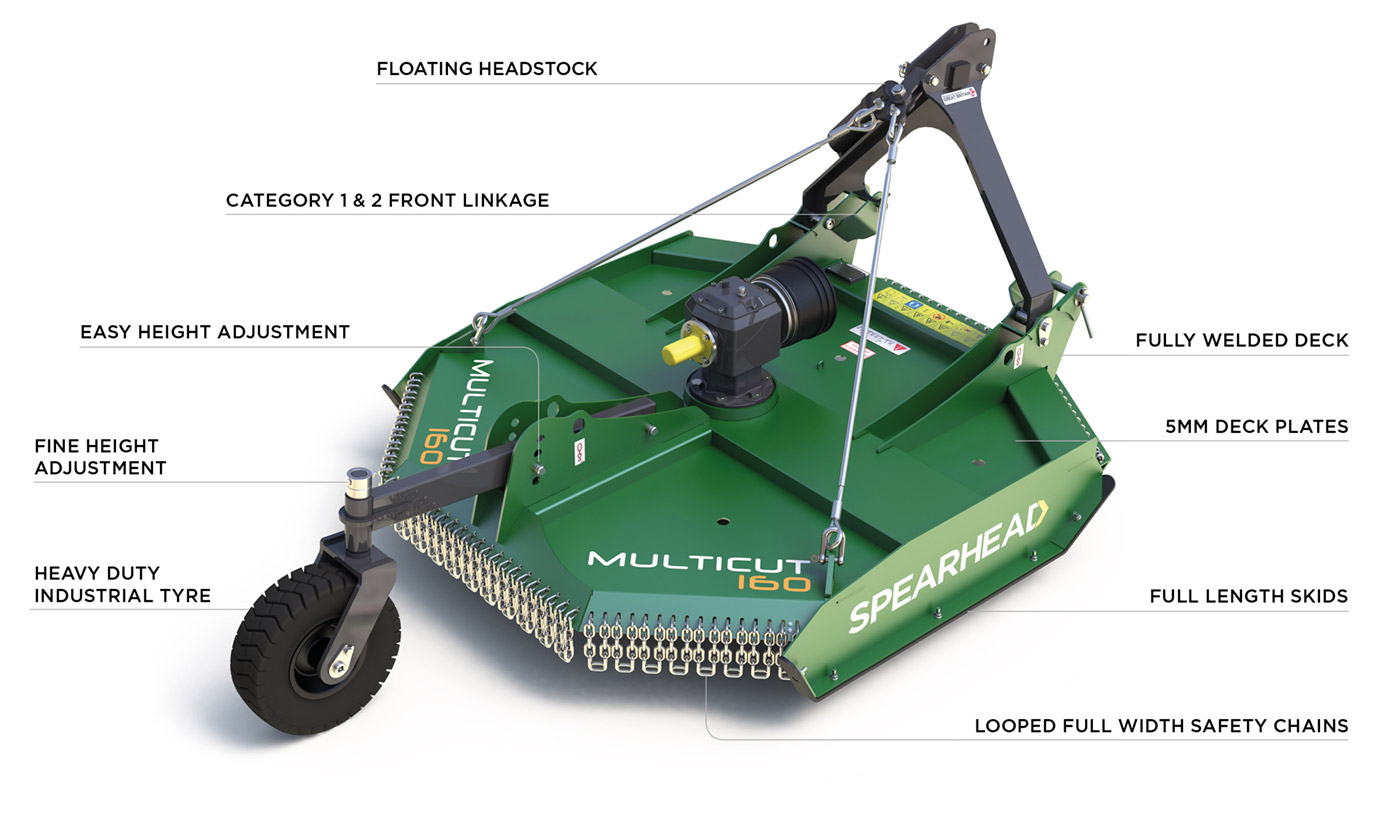 Multicut 160 Rotary Mower