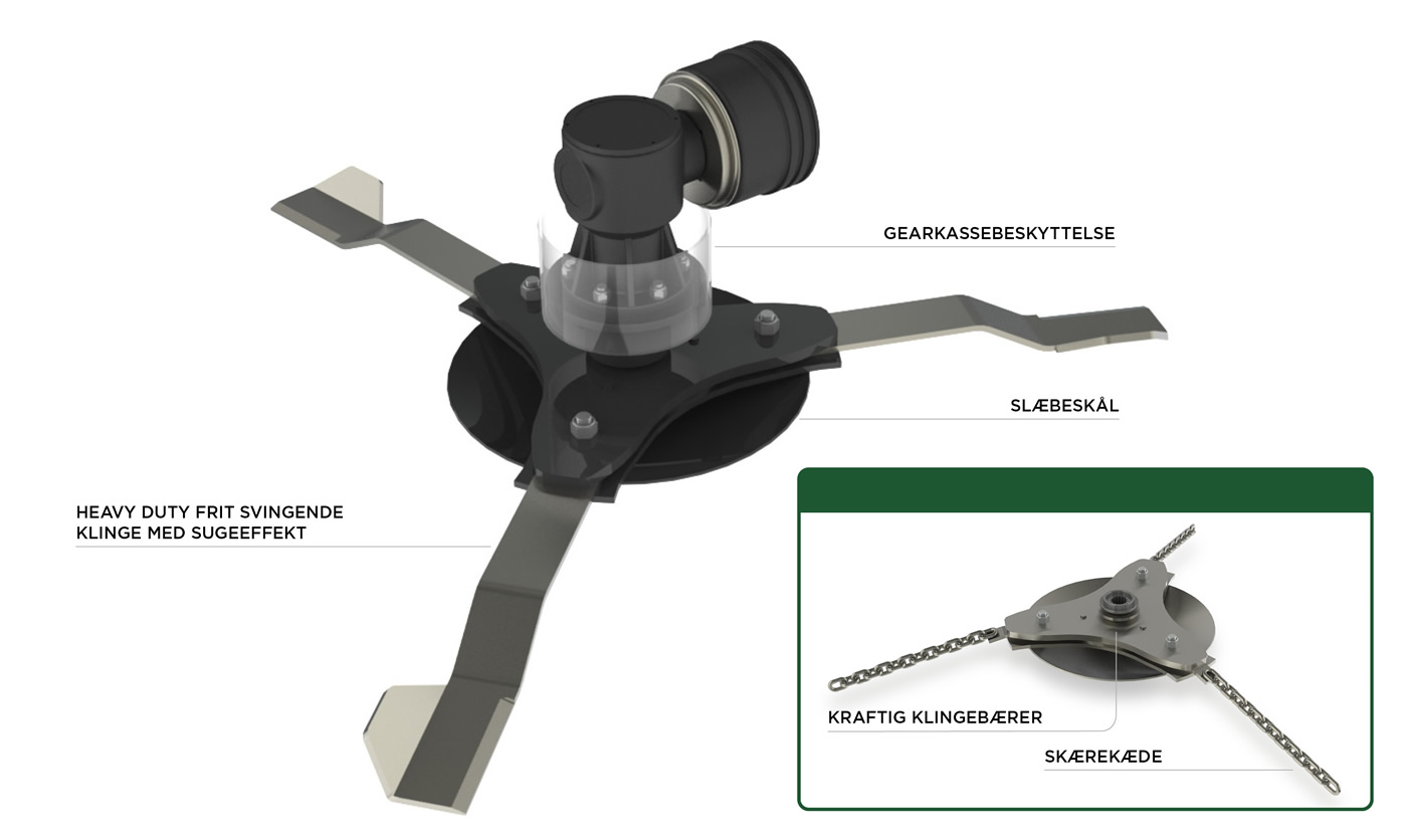 Multicut 200 Rotary Mower [DA]