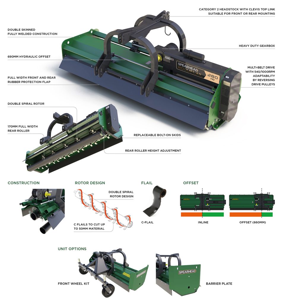 Spearhead Rolliflail HD Flail Mower Features