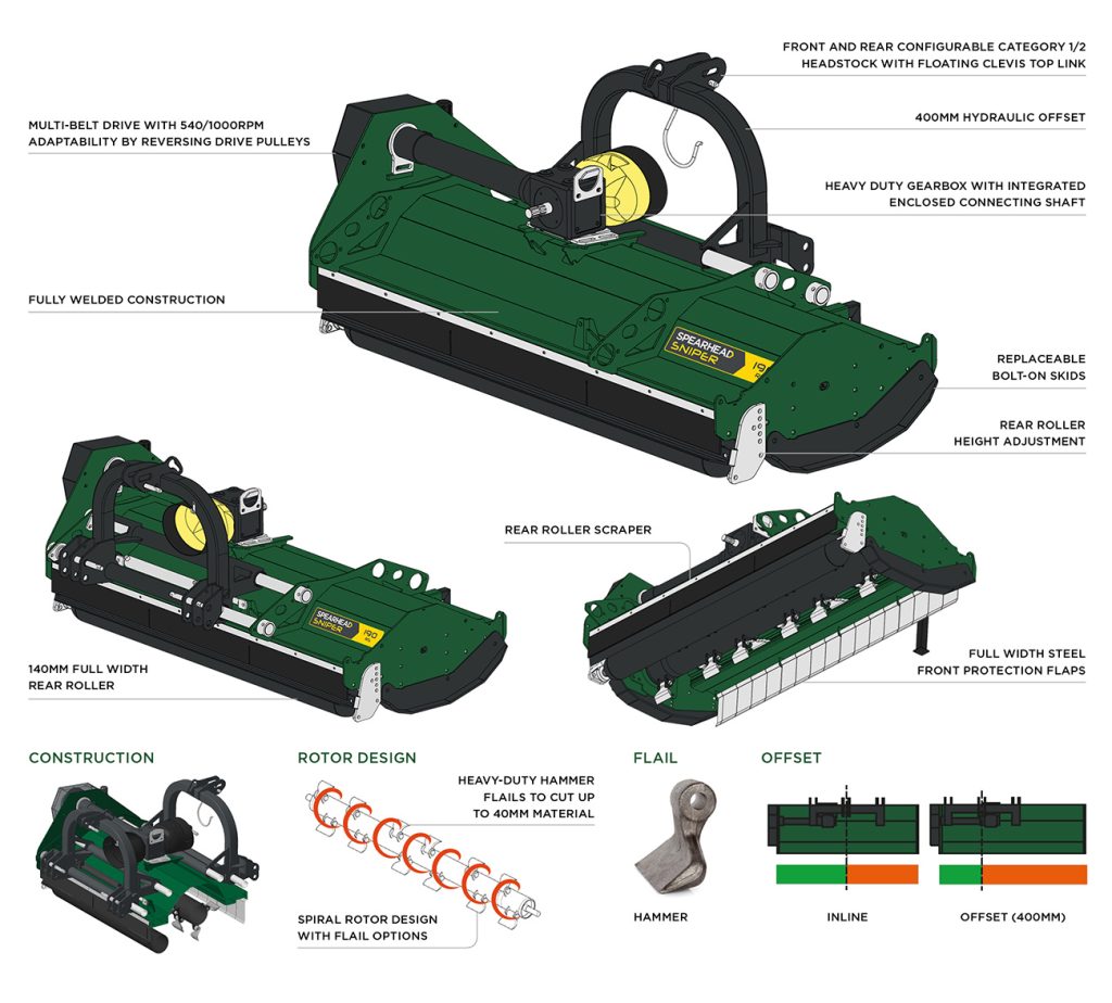 Sniper RS Flail Mower