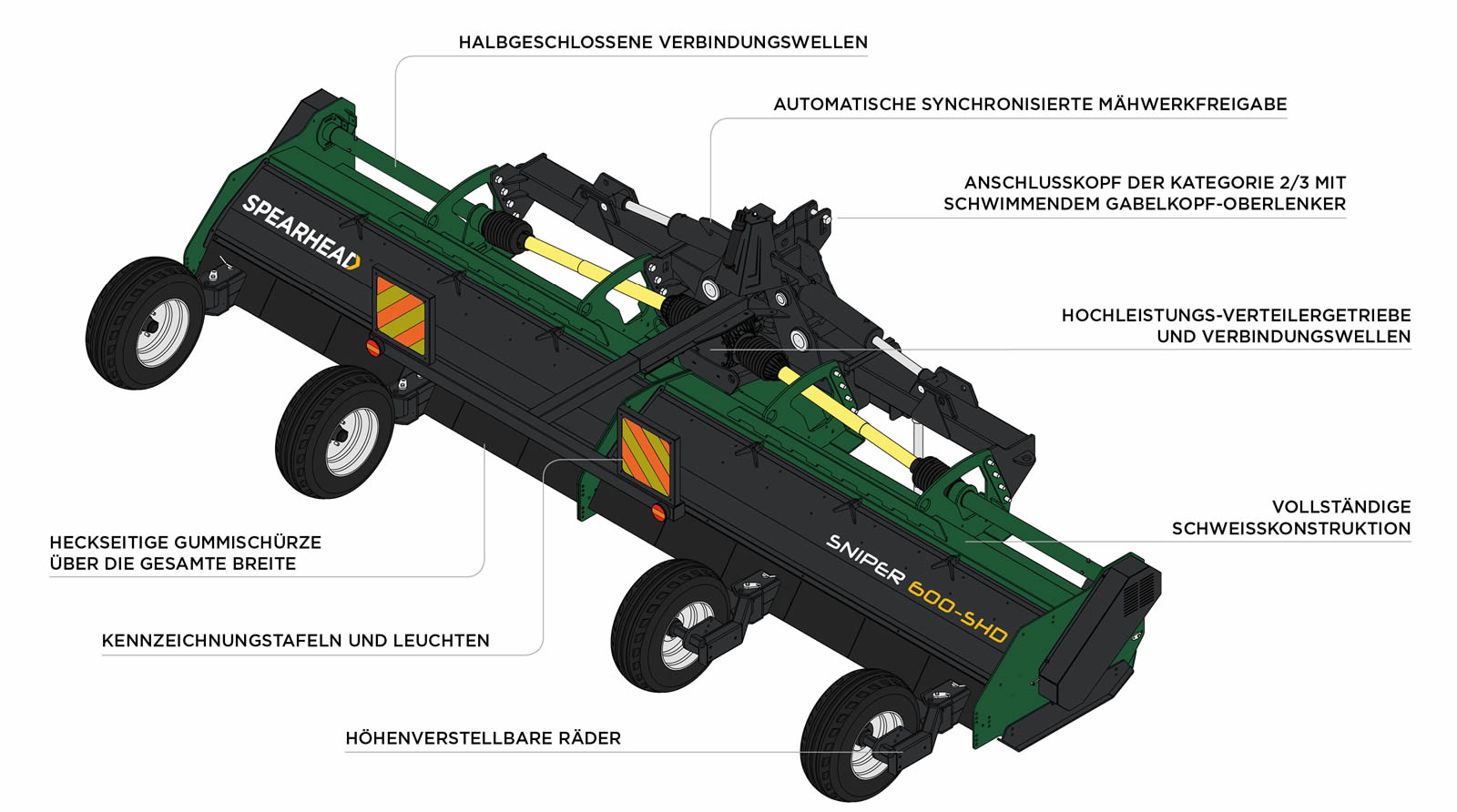 Schlegelmähler Sniper Flail 600 SHD (DE)