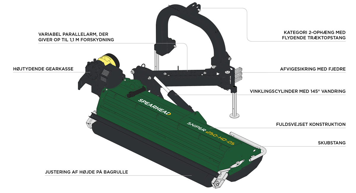 Sniper Flail HD Offset Mower [DA]