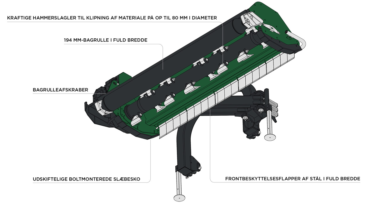 Sniper Flail HD Offset Mower [DA]