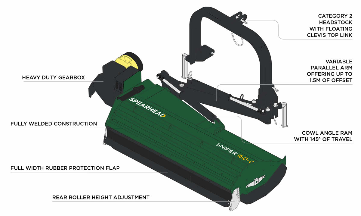 Sniper Flail Offset Mower