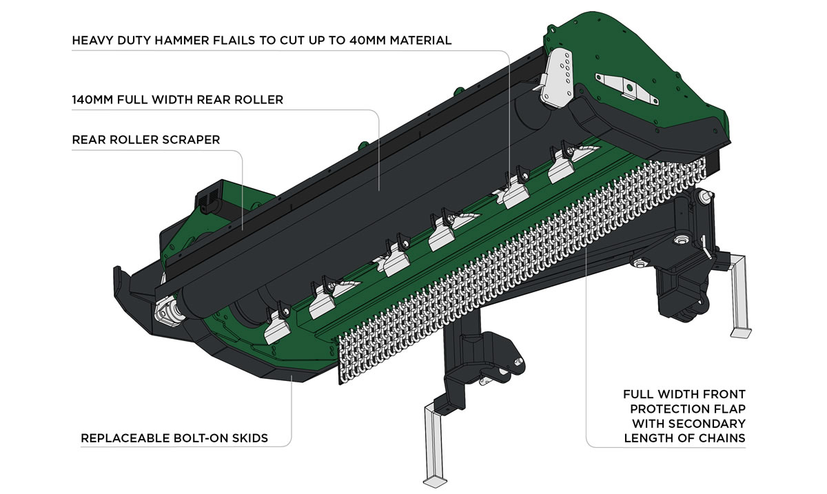 Sniper Flail Offset Mower