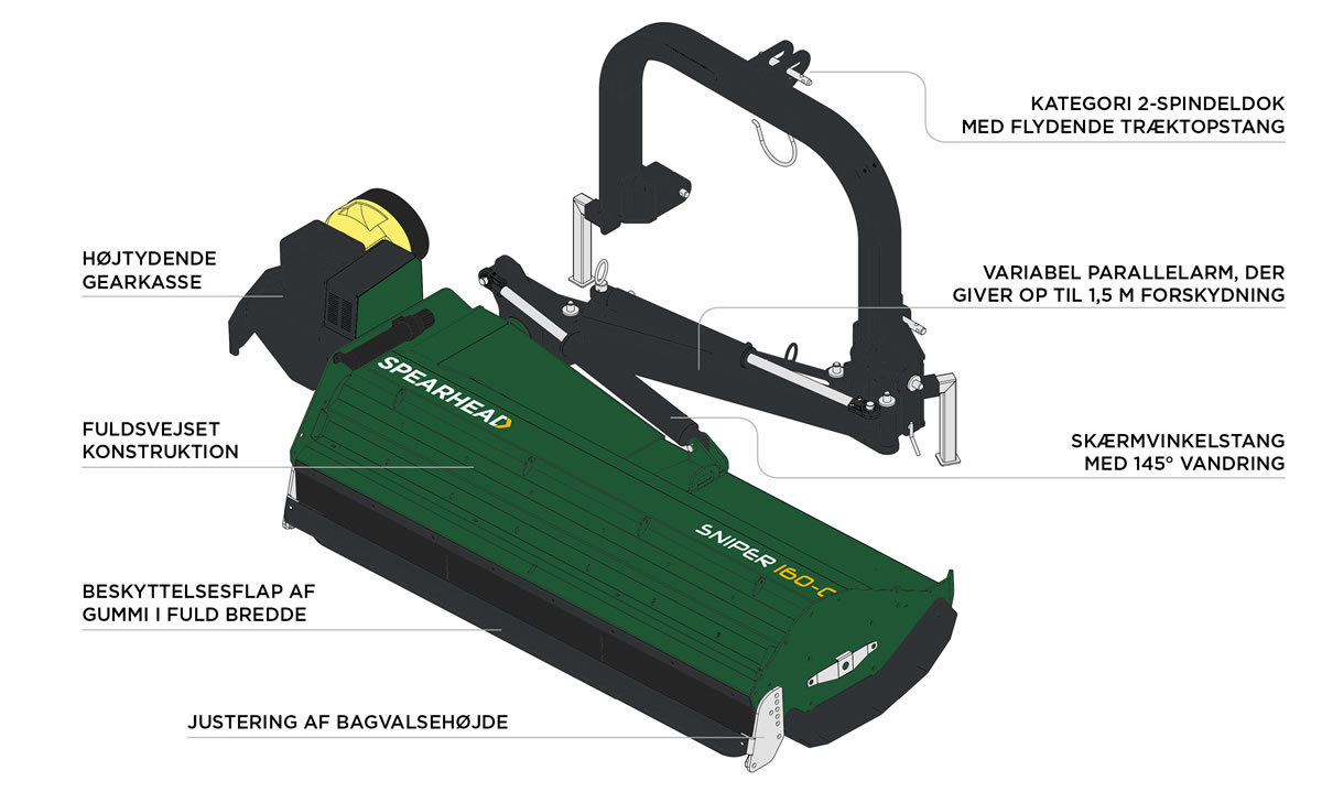 Sniper Flail Offset Forestry Mower