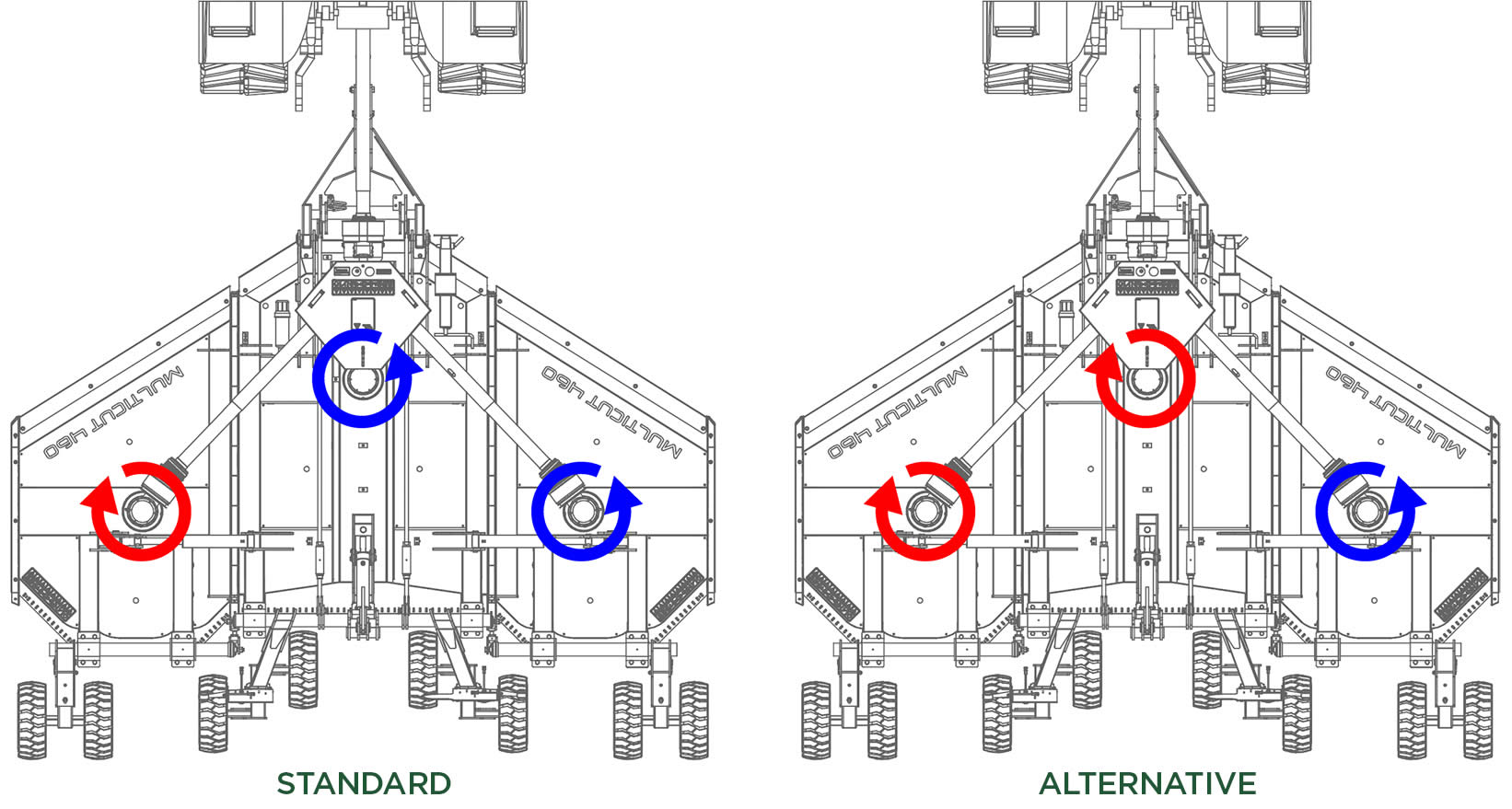 ALTERNATIVE-DIRECTION-ROTOR3-OPT