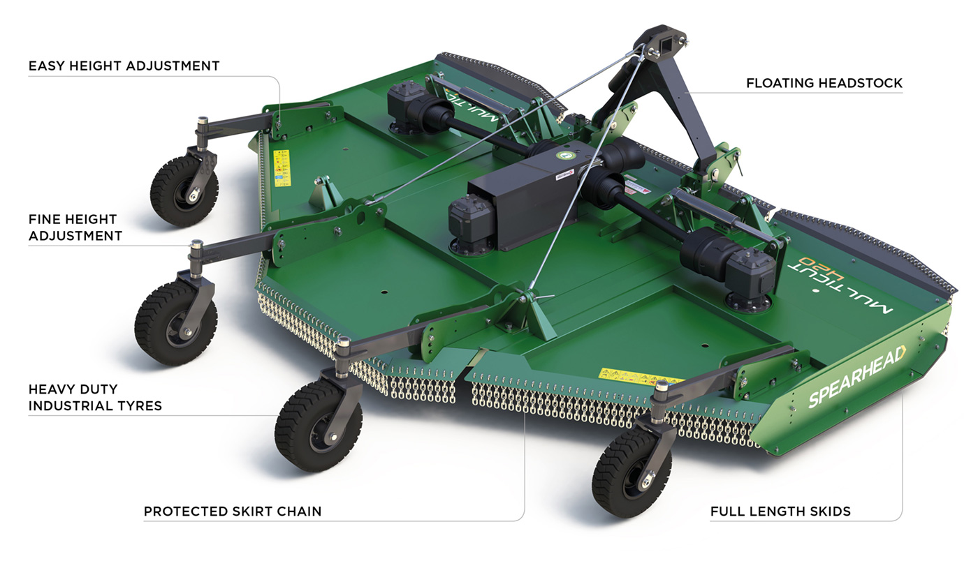 Multicut 420 Rotary Mower