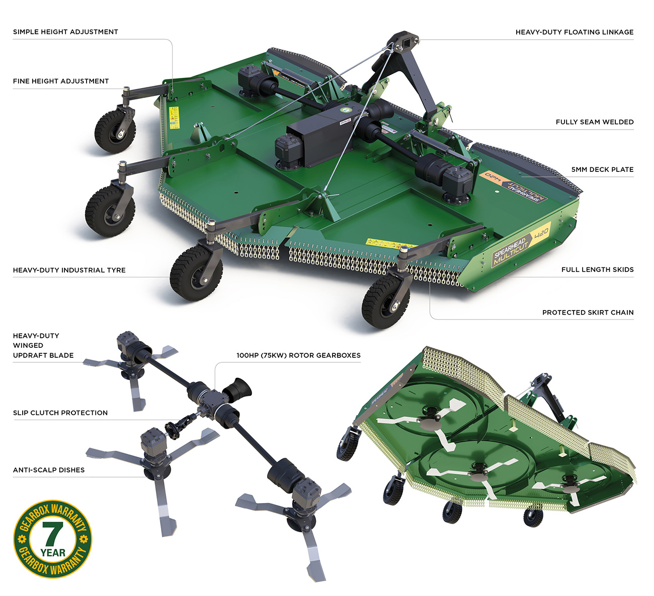 Multicut 420 Rotary Mower