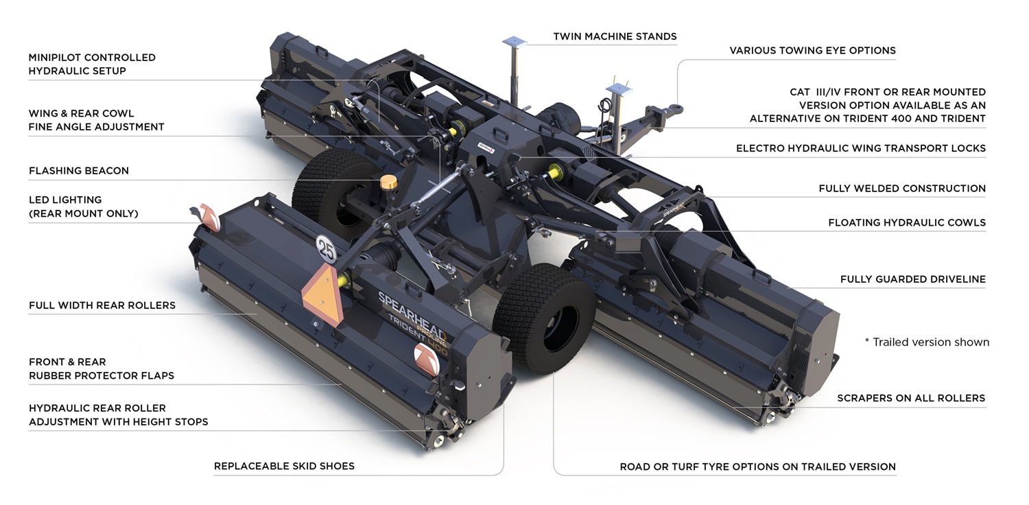 Spearhead Trident PROLINE Amenity Mower