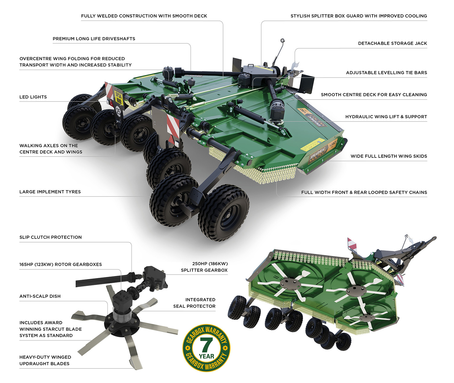 Multicut 490HD Rotary Mower Features Spearhead Multicut 490 HD Rotary Mower Features