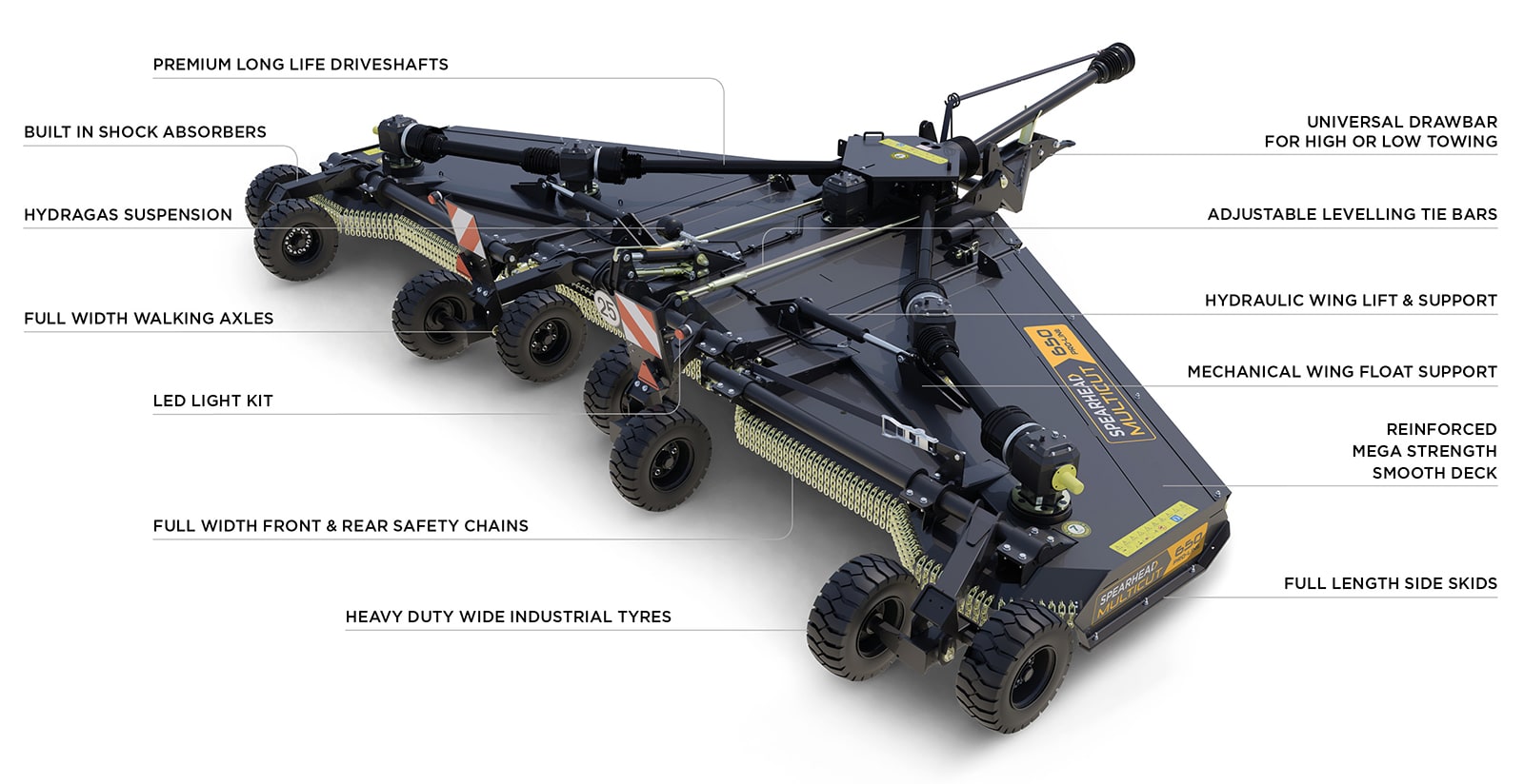 Multicut 650 Proline Rotry Mower