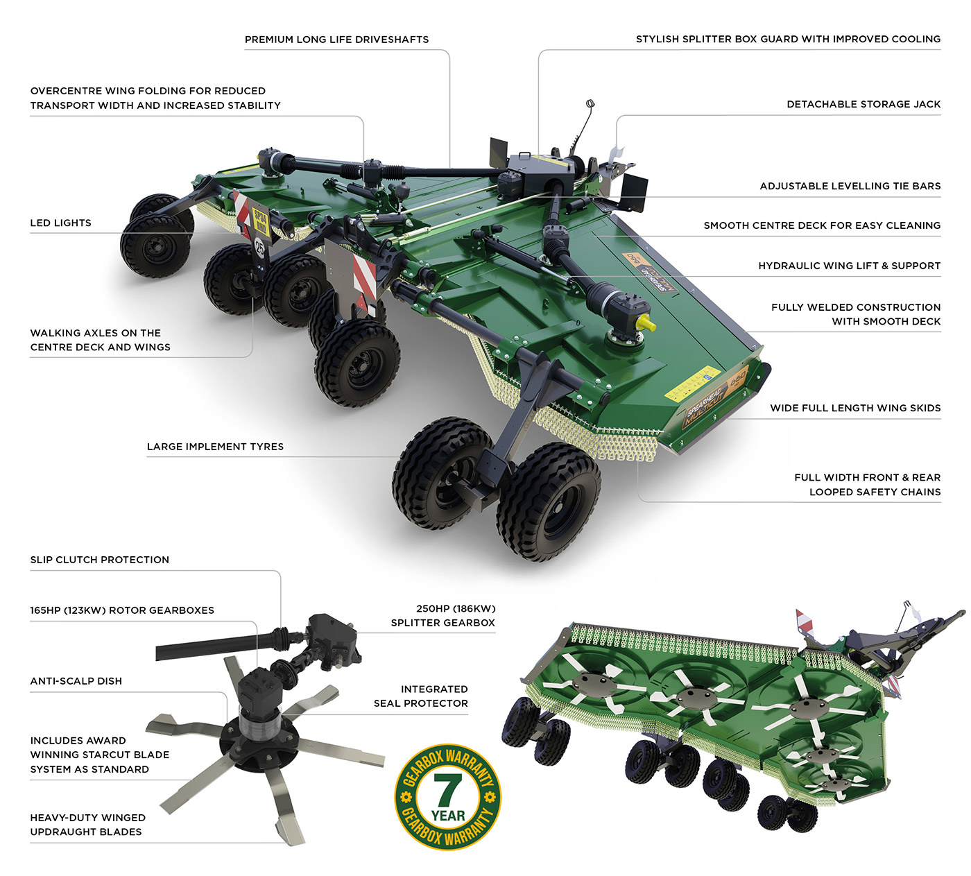 Multicut 660 HD Rotary Mower Multicut 660HD Rotary Mower