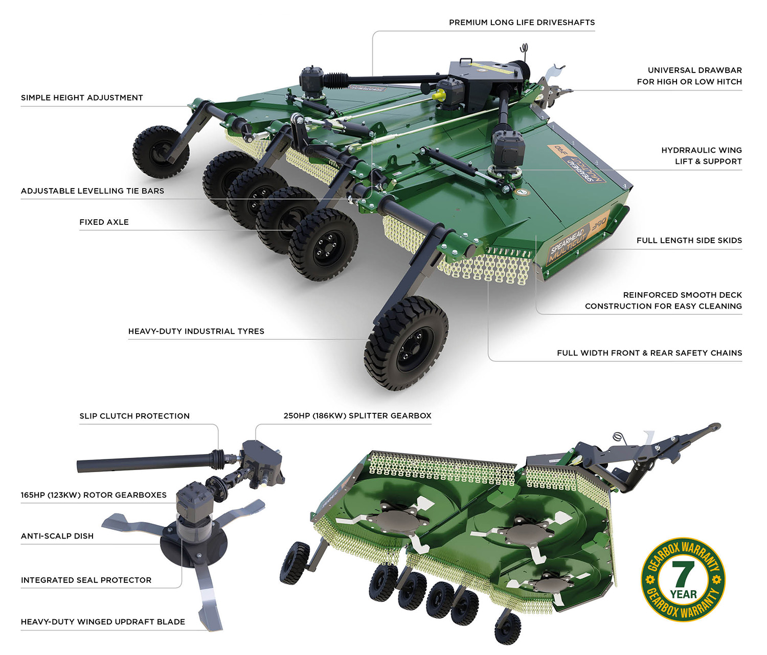 Multicut 390 Rotary Mower features