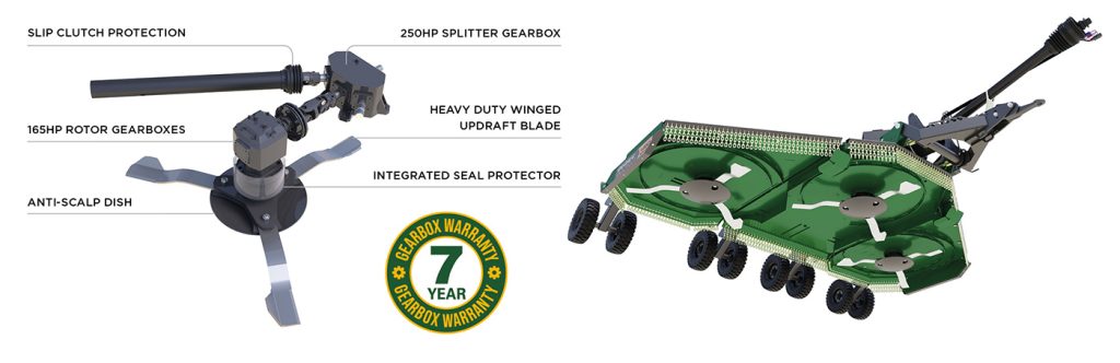 Muticut 480 Ecoline Blade System