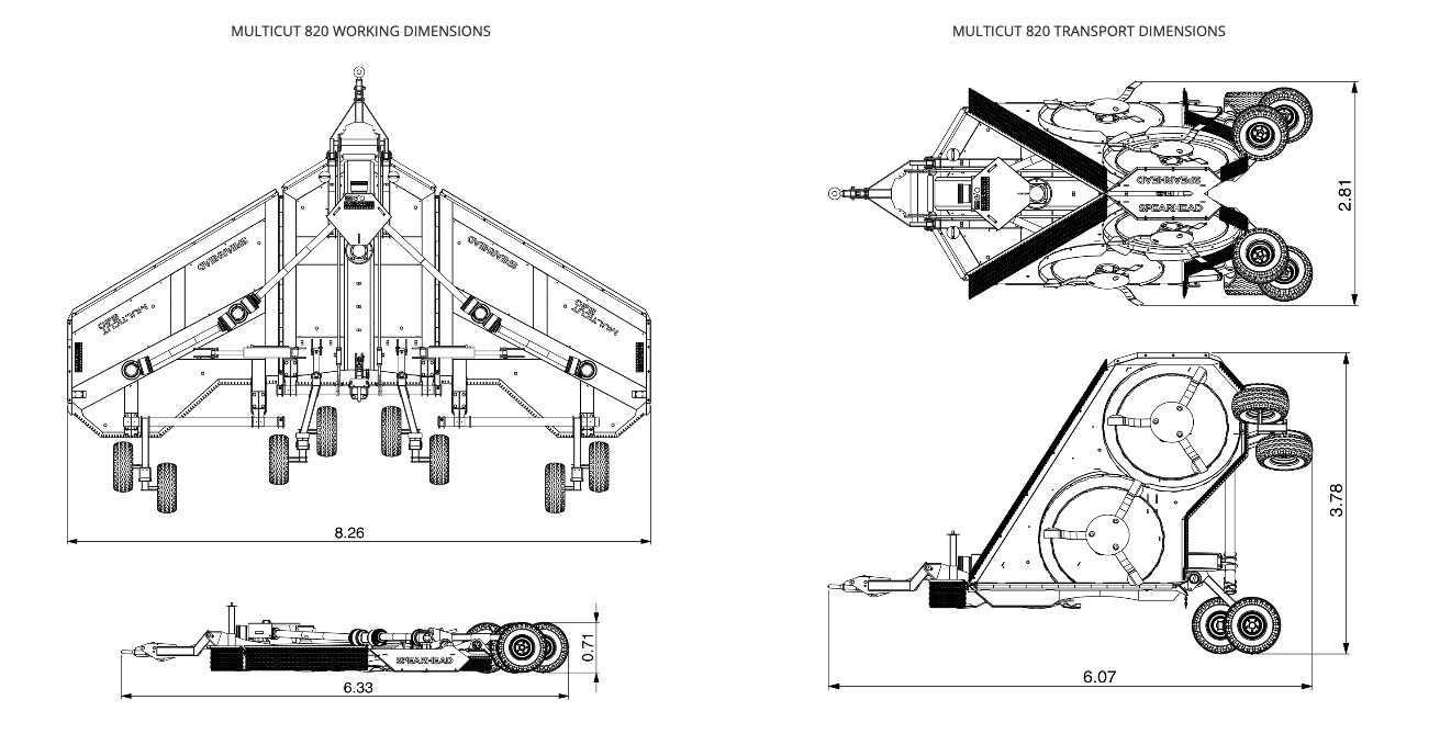 Multicut_820_dimensions Spearhead Machinery