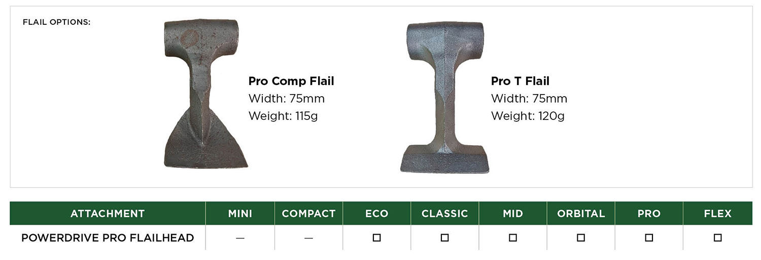 PowerDrive Pro Flails