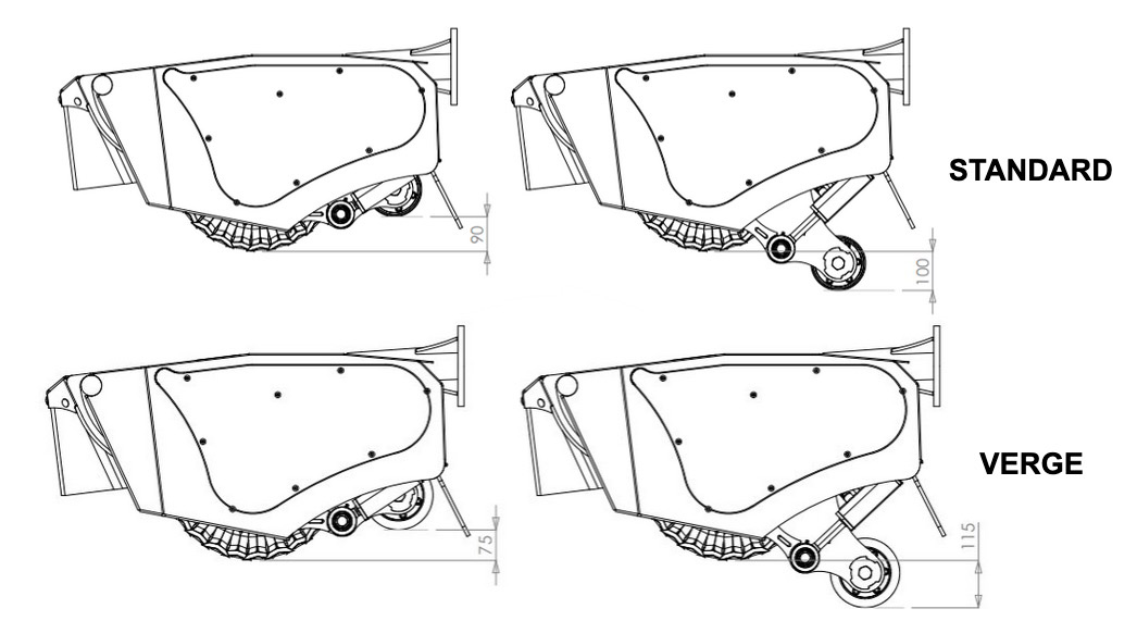 Powerdrive Pro Roller